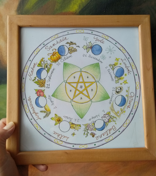 Foto del balcón desde el que escribo estaas lineas.